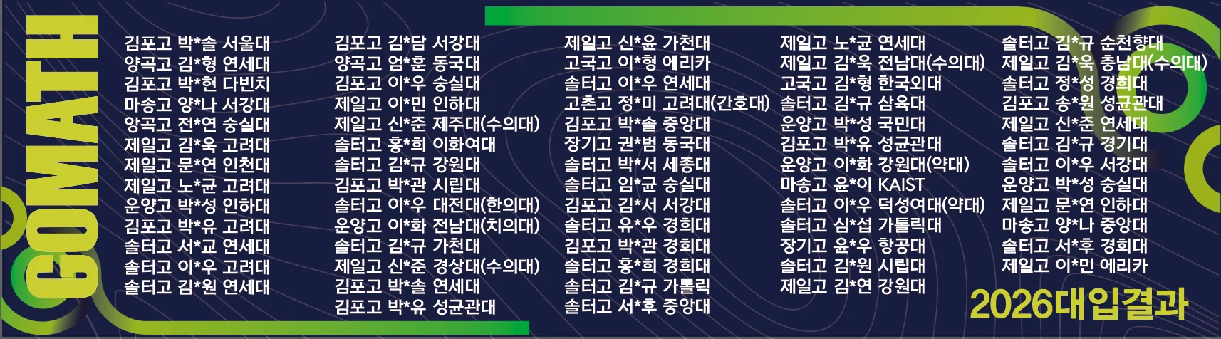 2026 고수학전문학원 대입결과 명예의 전당